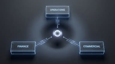 Abstract visualization of ownership void